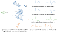 Data Science